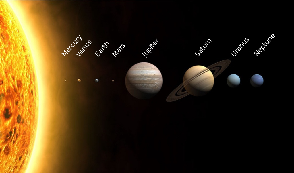Image of Solar System